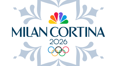 中国国奥力克阿联酋2：1，刘祝润谢文能建功，喜迎亚洲杯开门红